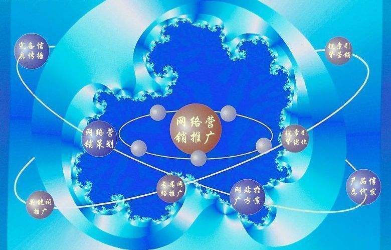 黎城新媒体运营企业需要掌握的网络推广技巧有哪些